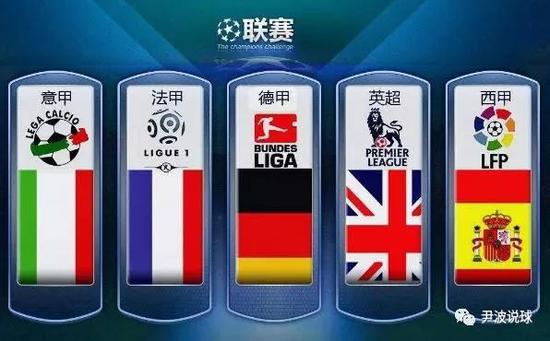 能力重回榜